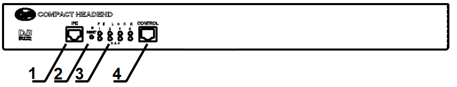 4-channel Scrambler COD912IPE-ASI Crypton