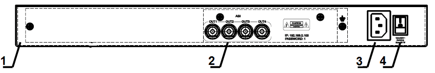 4-channel Scrambler COD912IPE-ASI Crypton
